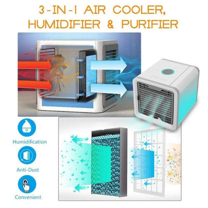 PERSONAL AIR CONDITIONER - Coolpush™