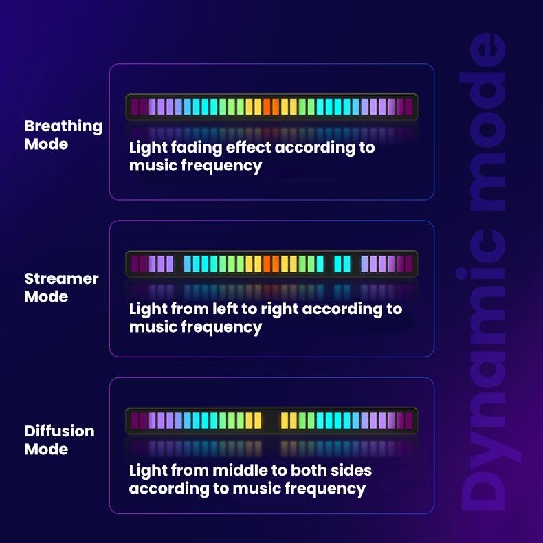 Rhythmatic Lamp - Light Bar™