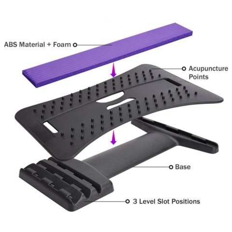 MULTI-LEVEL SPINE STRETCHER - INSTASTRETCH™